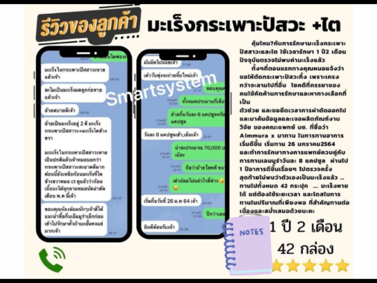 มะเร็งกระเพาะปัสสาวะ